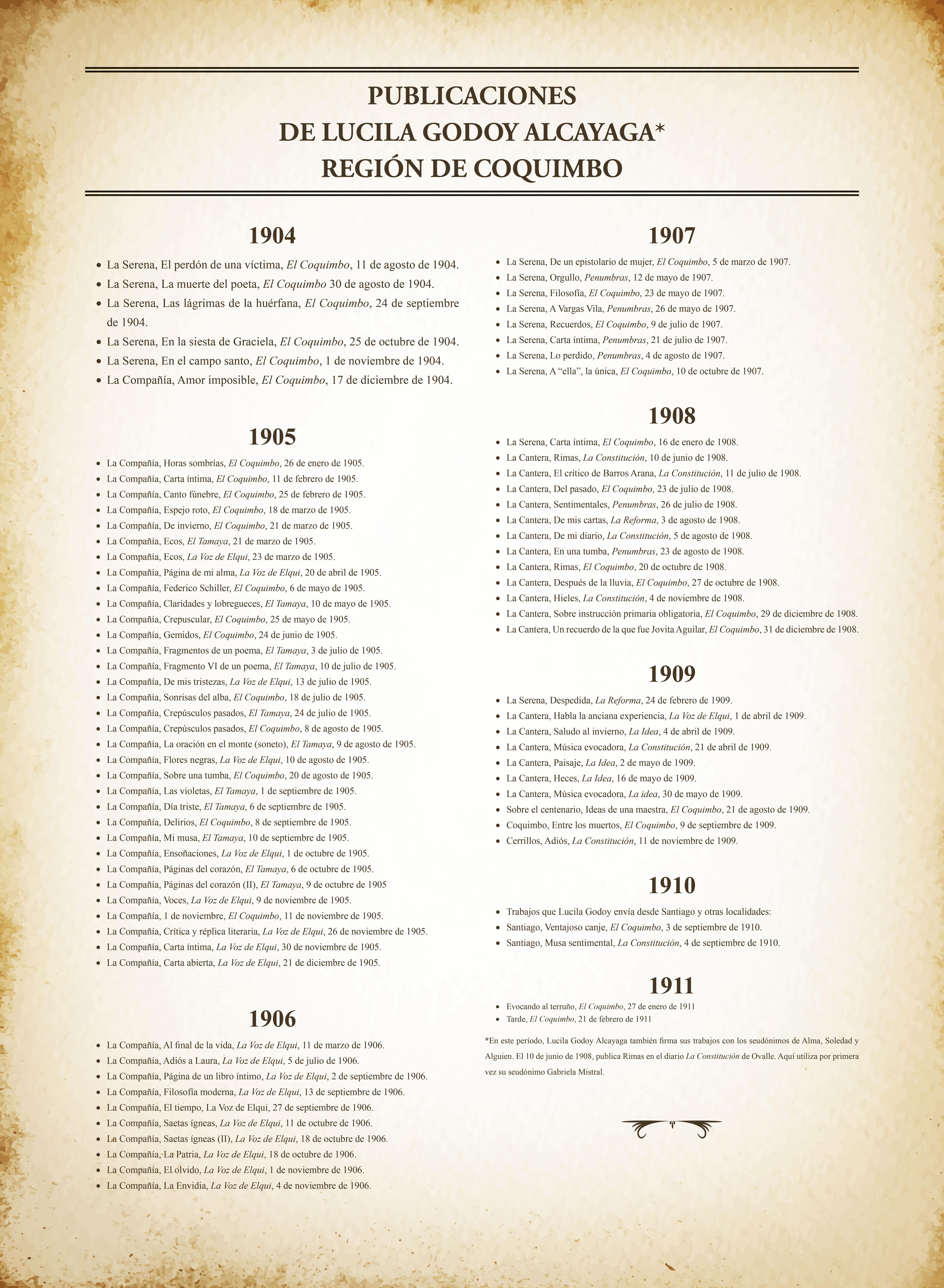 Publicaciones Sala 5